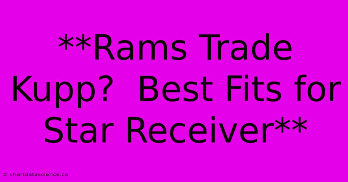 **Rams Trade Kupp?  Best Fits For Star Receiver** 