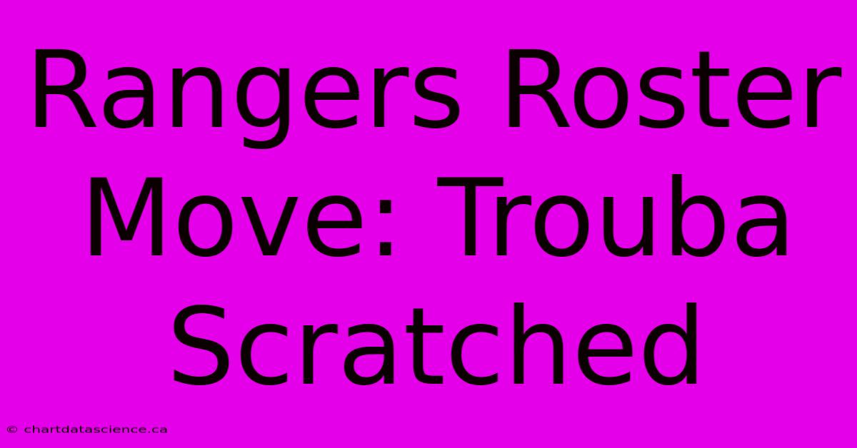 Rangers Roster Move: Trouba Scratched