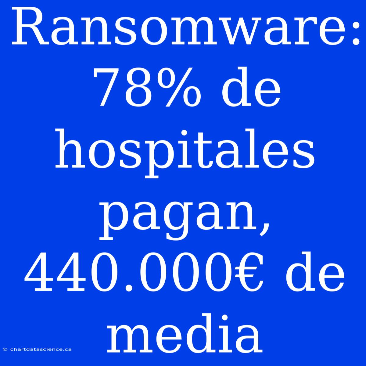 Ransomware: 78% De Hospitales Pagan, 440.000€ De Media