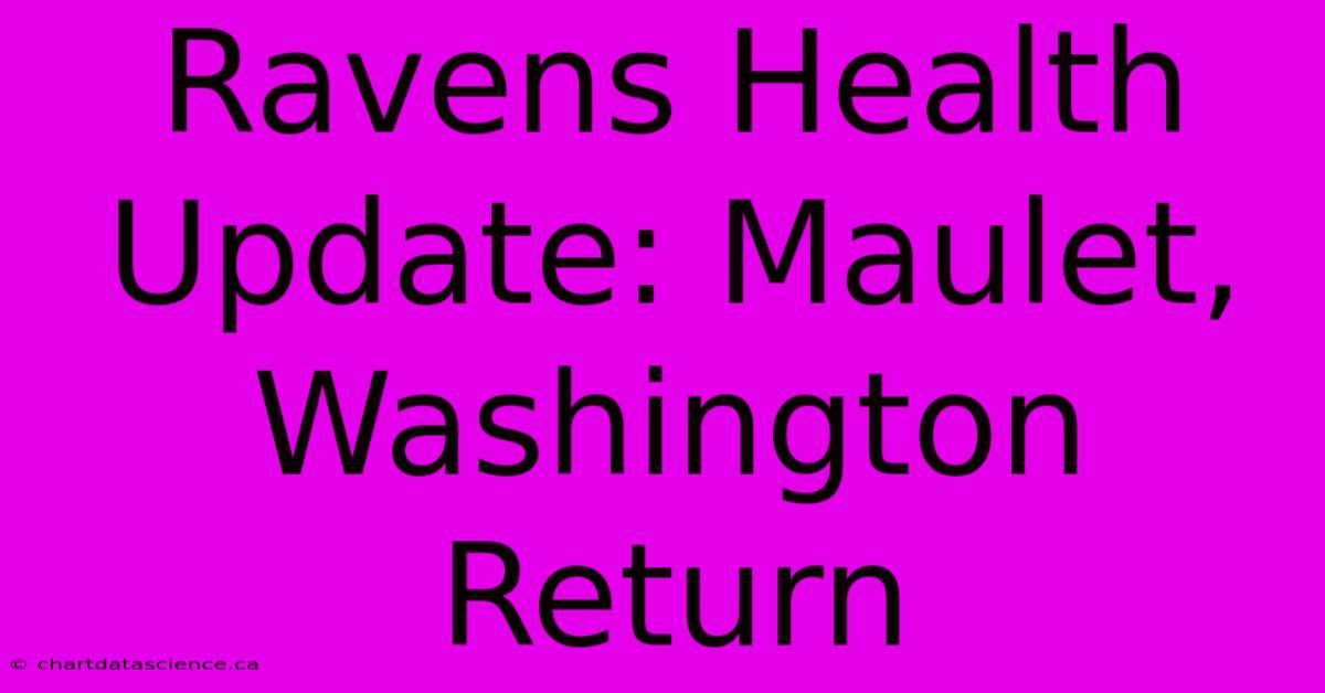 Ravens Health Update: Maulet, Washington Return