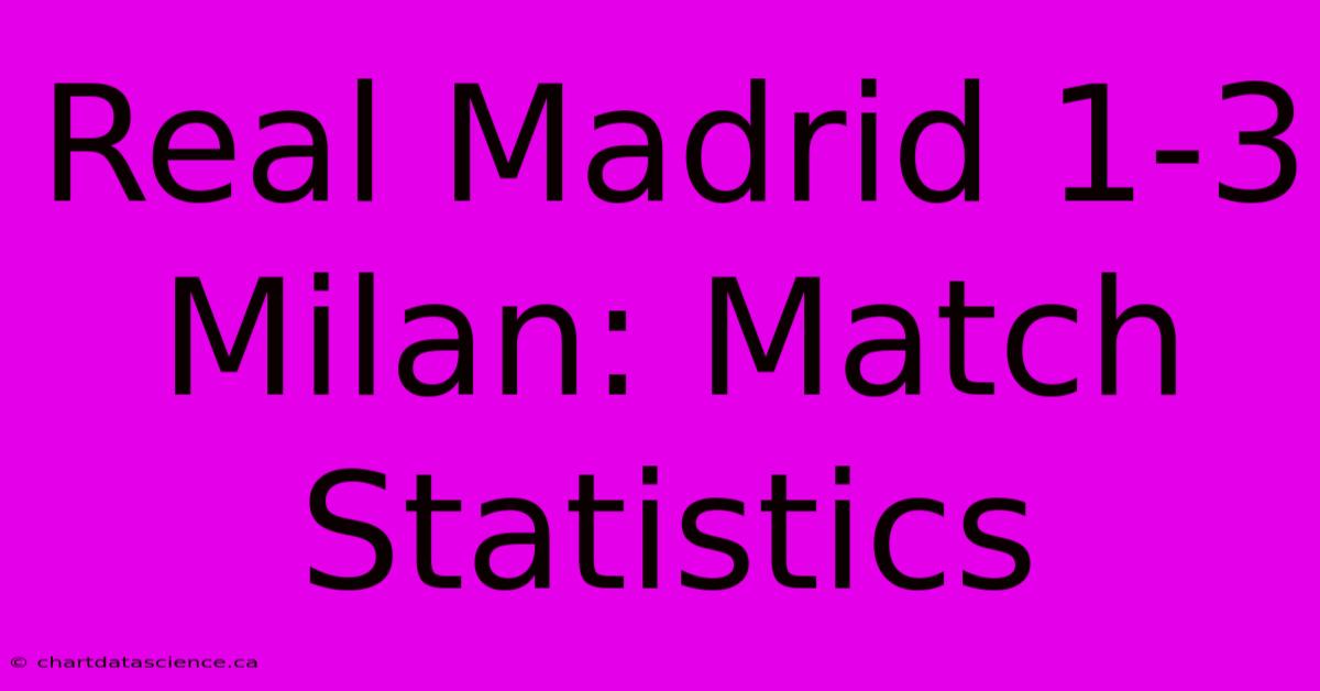 Real Madrid 1-3 Milan: Match Statistics