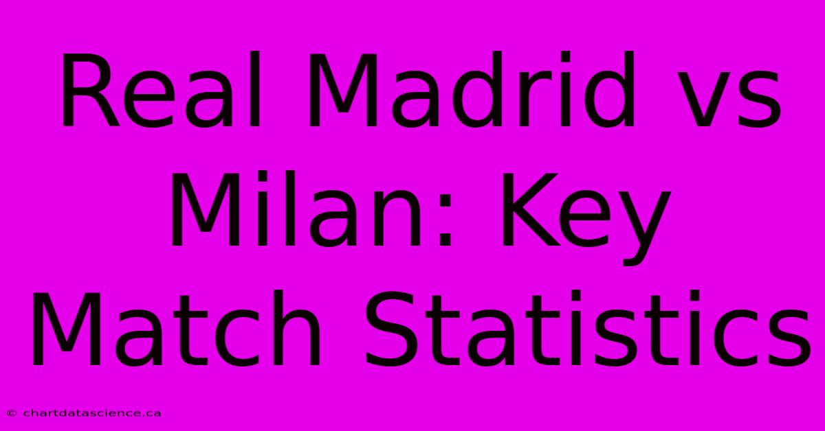 Real Madrid Vs Milan: Key Match Statistics