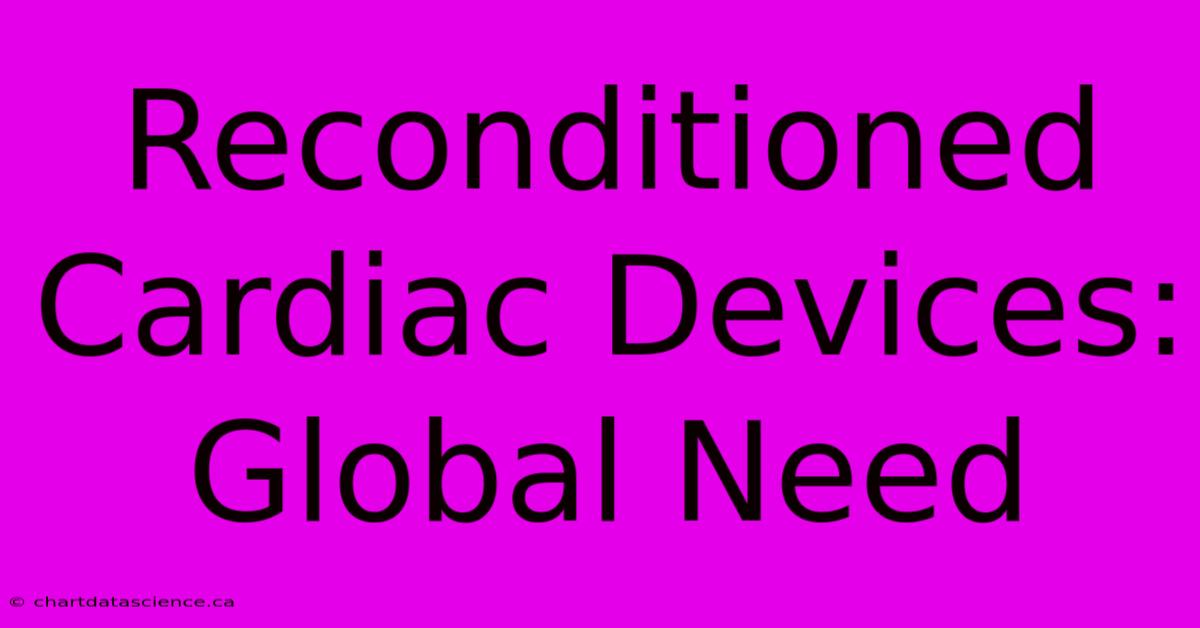 Reconditioned Cardiac Devices: Global Need