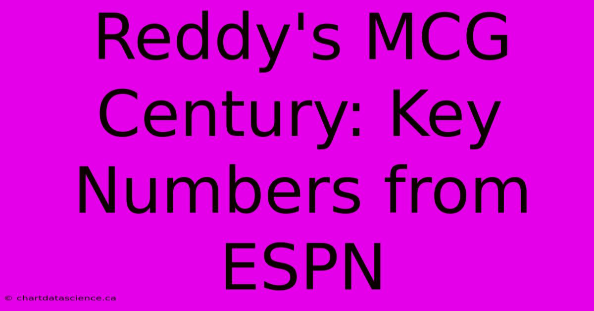 Reddy's MCG Century: Key Numbers From ESPN