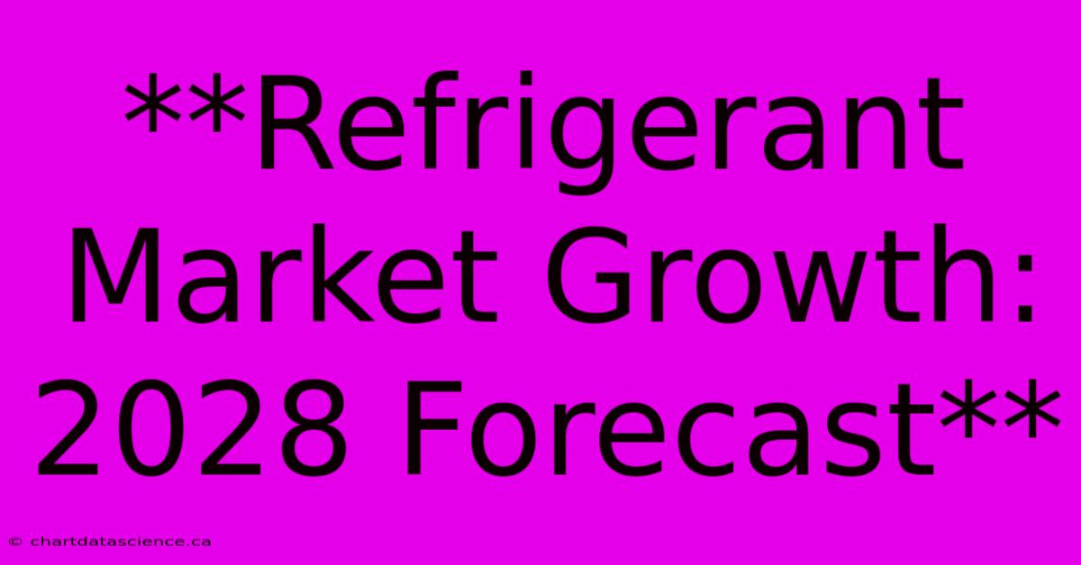 **Refrigerant Market Growth: 2028 Forecast** 