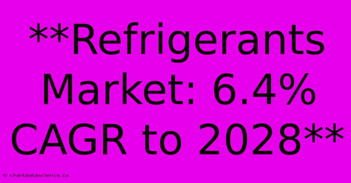 **Refrigerants Market: 6.4% CAGR To 2028**