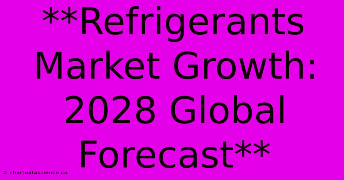 **Refrigerants Market Growth: 2028 Global Forecast**