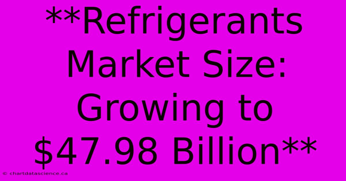 **Refrigerants Market Size: Growing To $47.98 Billion**