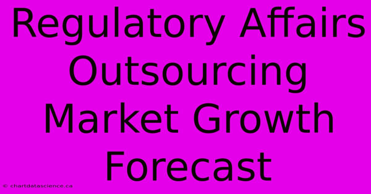 Regulatory Affairs Outsourcing Market Growth Forecast