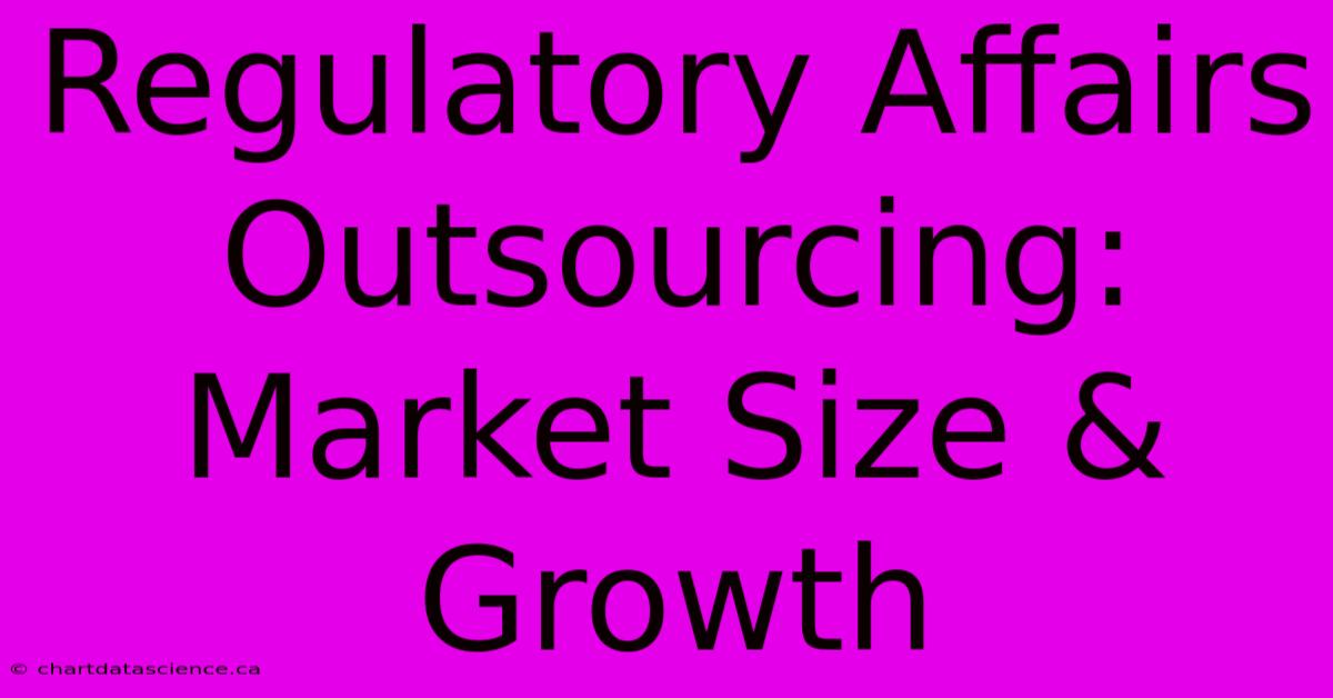 Regulatory Affairs Outsourcing: Market Size & Growth