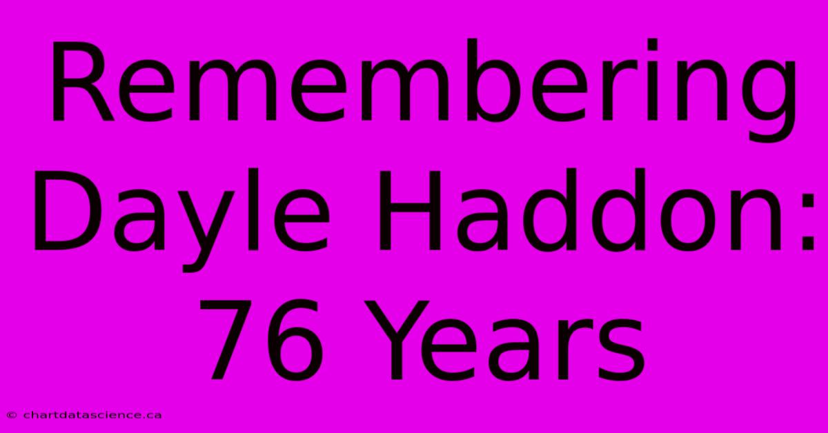 Remembering Dayle Haddon: 76 Years