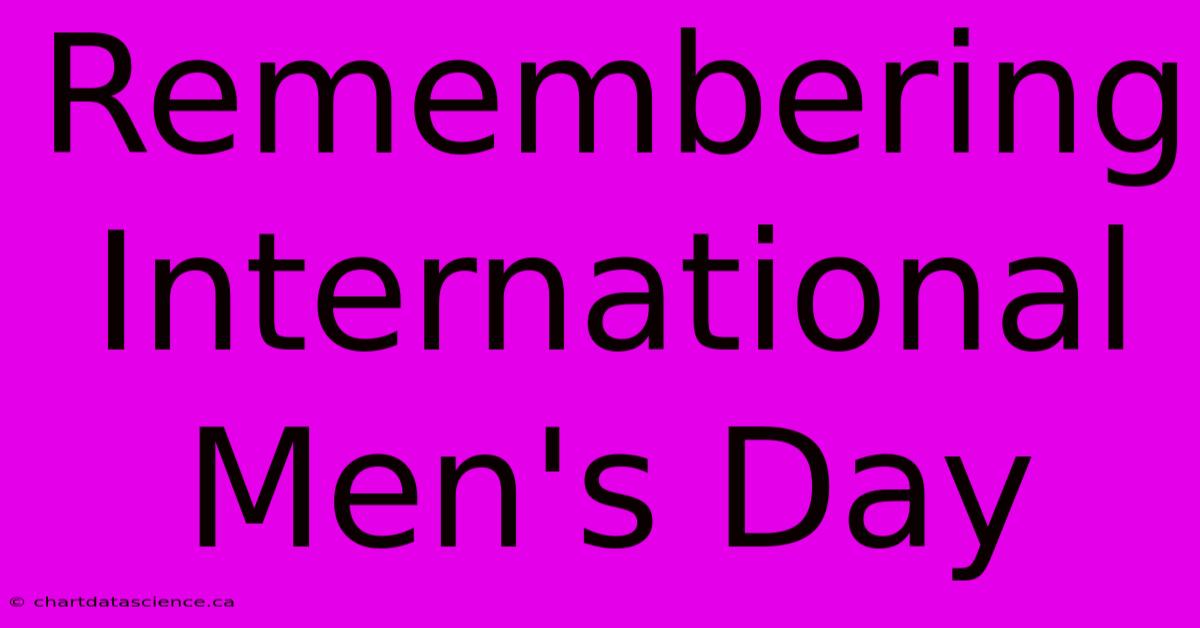 Remembering International Men's Day