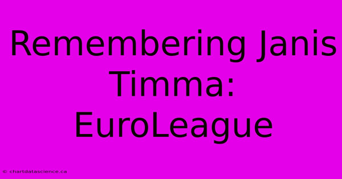 Remembering Janis Timma: EuroLeague