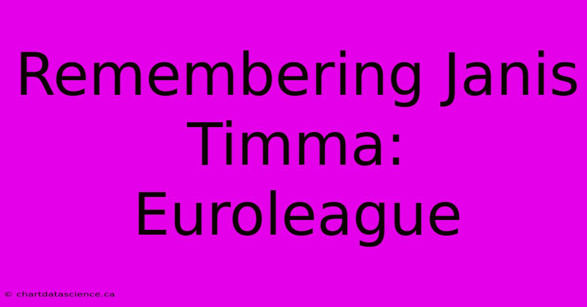 Remembering Janis Timma: Euroleague