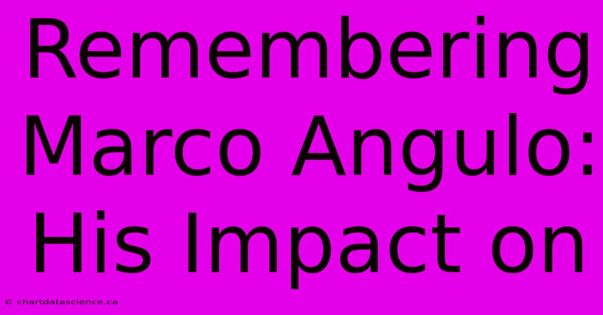 Remembering Marco Angulo: His Impact On 