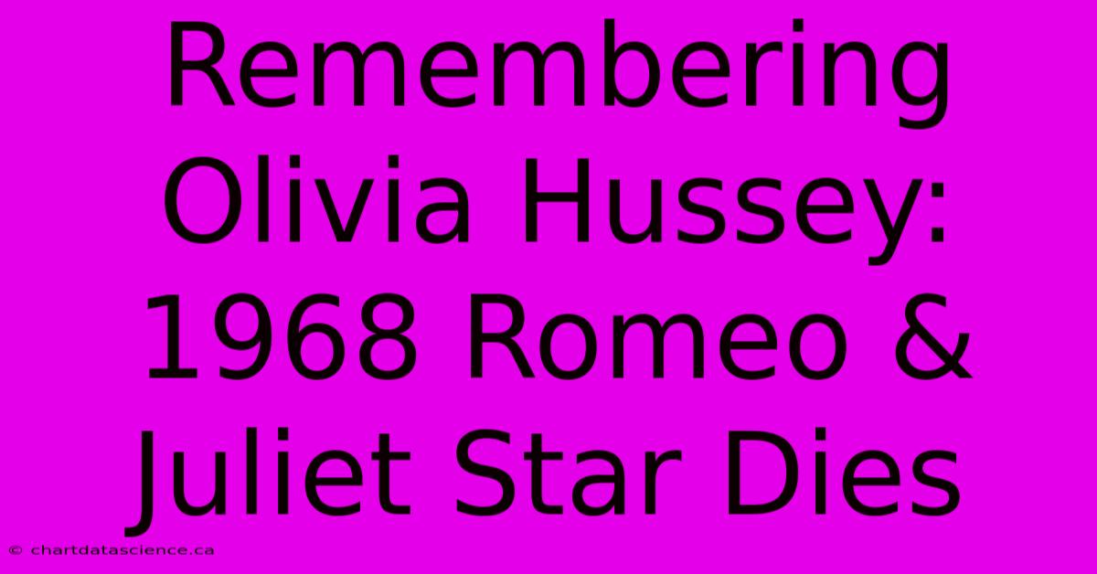 Remembering Olivia Hussey: 1968 Romeo & Juliet Star Dies