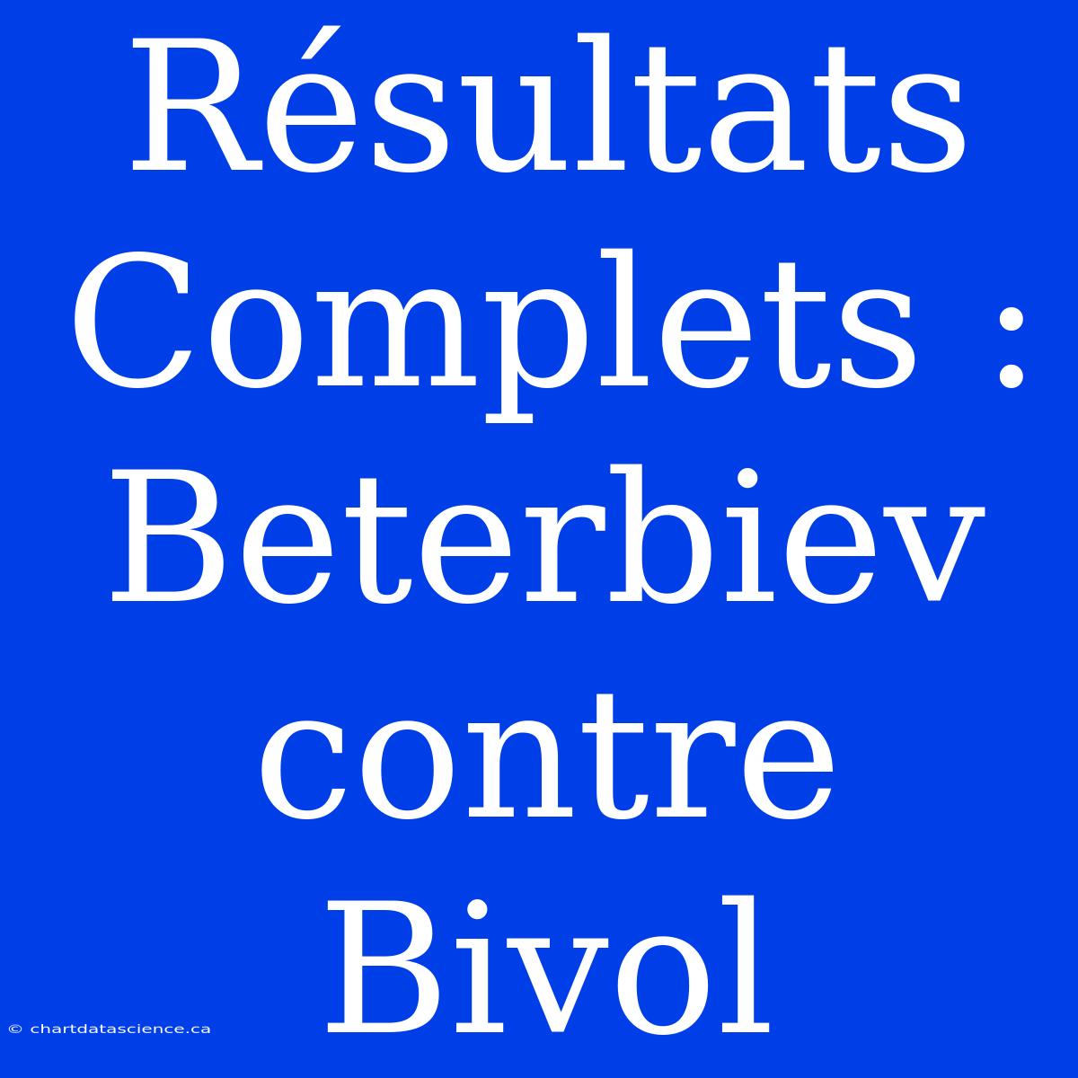 Résultats Complets : Beterbiev Contre Bivol