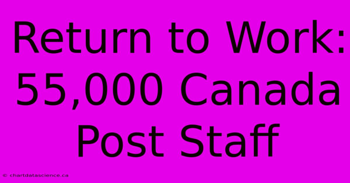 Return To Work: 55,000 Canada Post Staff