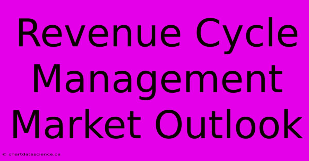 Revenue Cycle Management Market Outlook