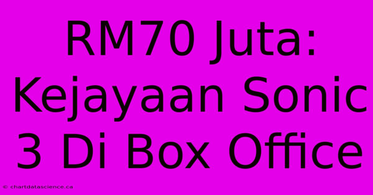 RM70 Juta: Kejayaan Sonic 3 Di Box Office