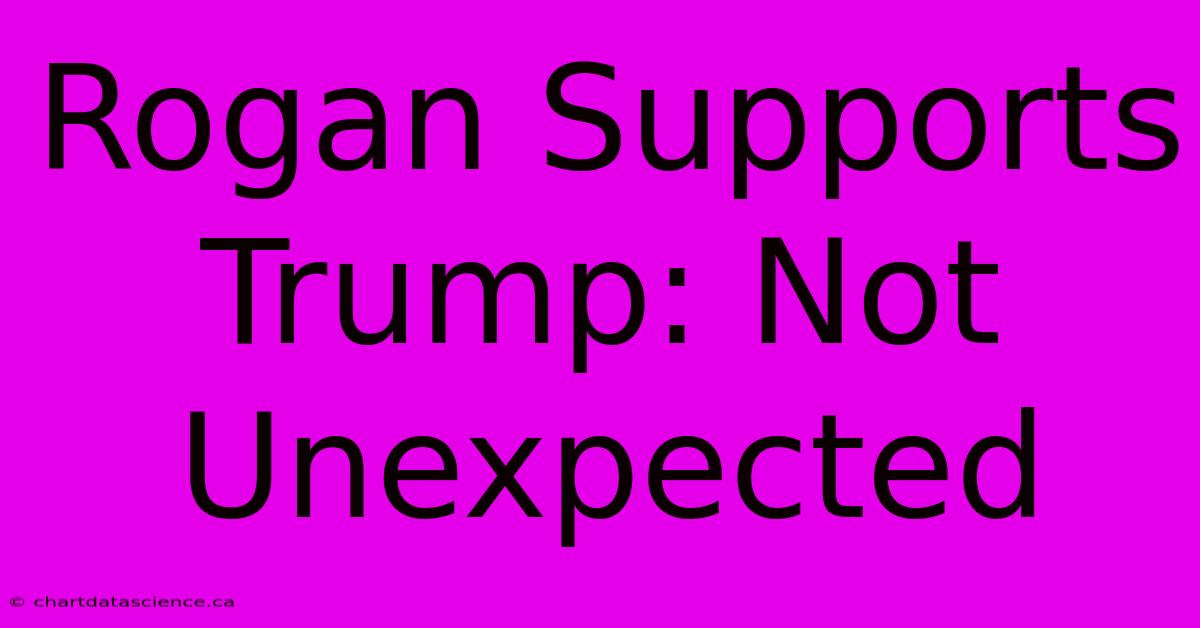 Rogan Supports Trump: Not Unexpected