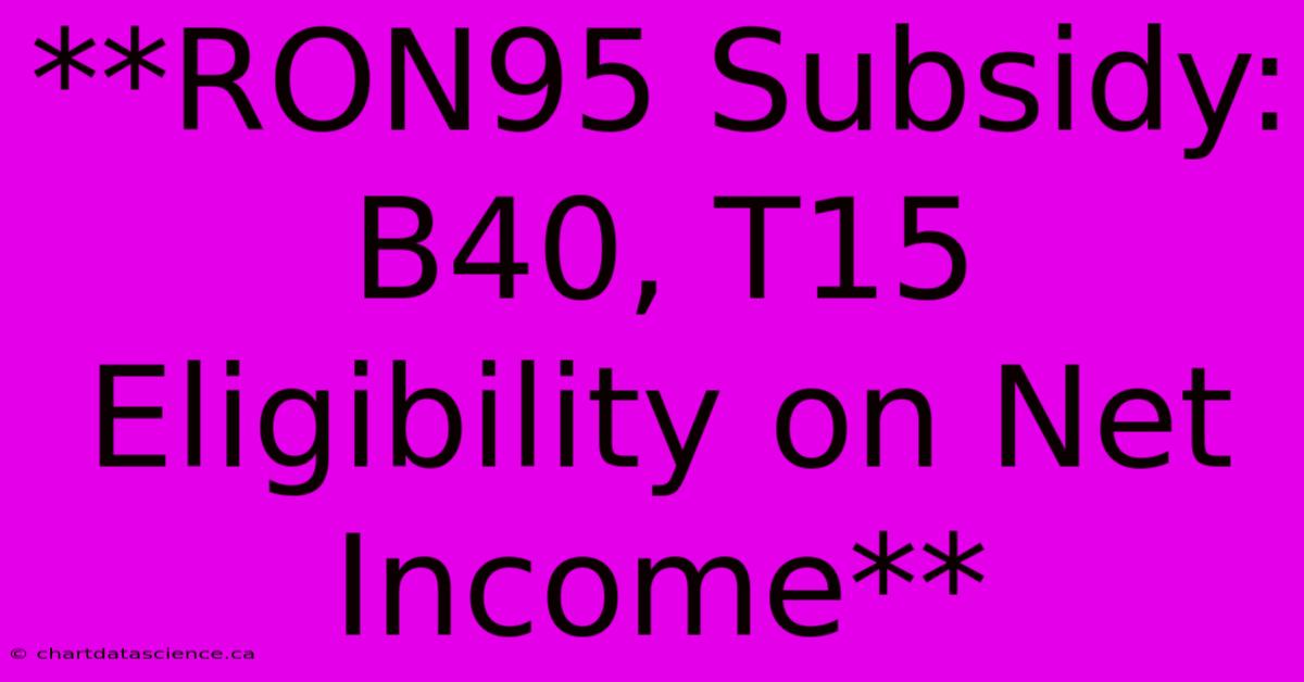 **RON95 Subsidy: B40, T15 Eligibility On Net Income**