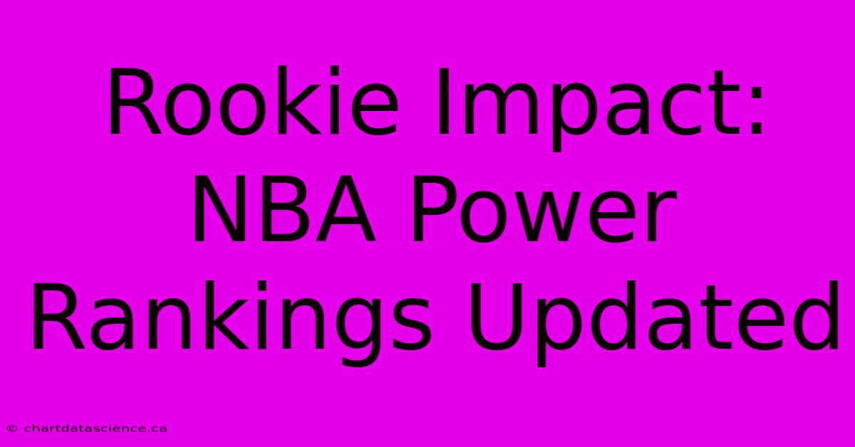 Rookie Impact: NBA Power Rankings Updated 