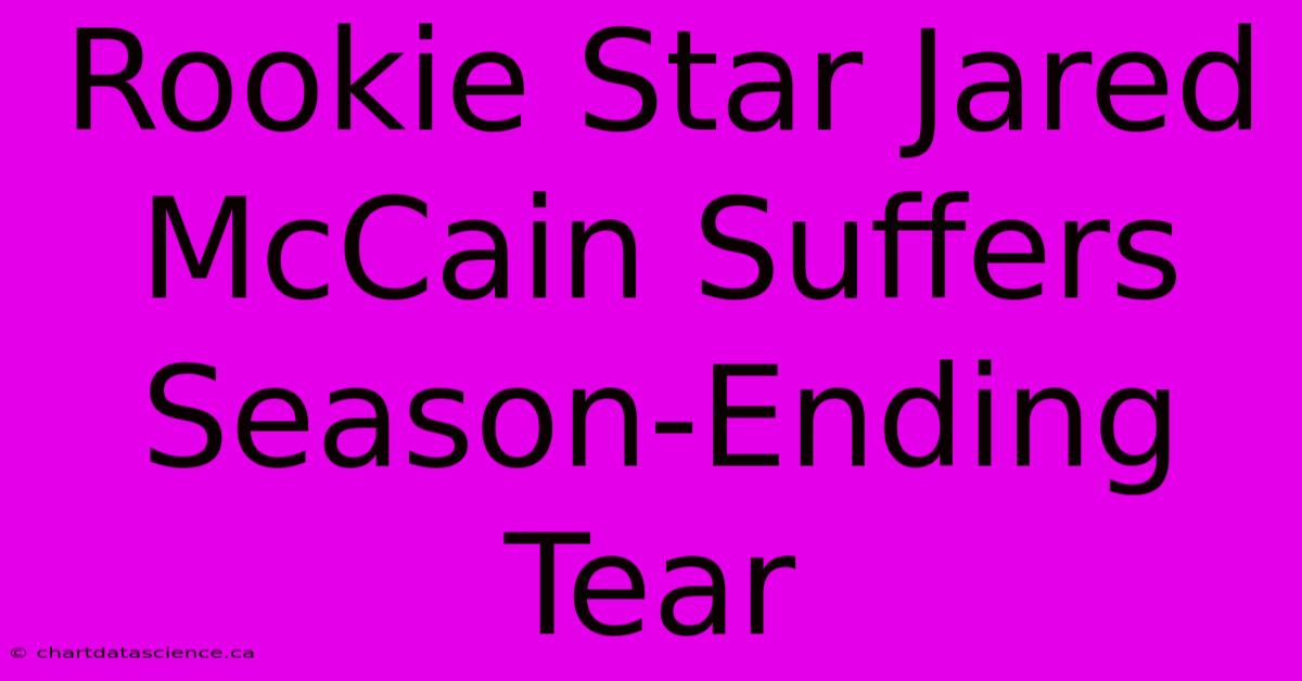 Rookie Star Jared McCain Suffers Season-Ending Tear