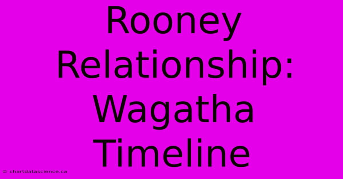 Rooney Relationship: Wagatha Timeline