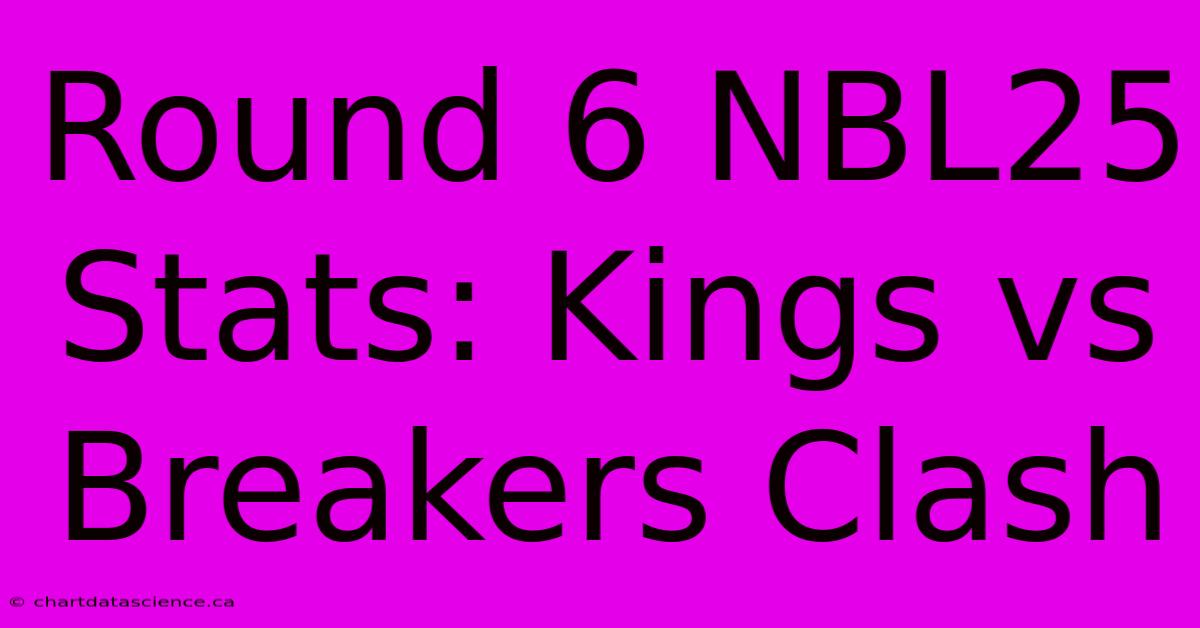 Round 6 NBL25 Stats: Kings Vs Breakers Clash