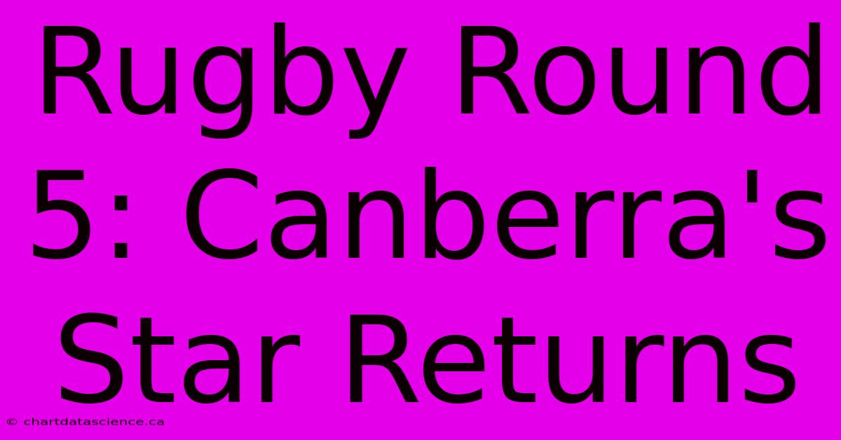 Rugby Round 5: Canberra's Star Returns