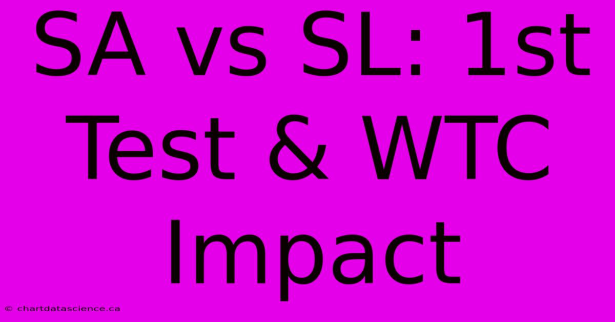 SA Vs SL: 1st Test & WTC Impact