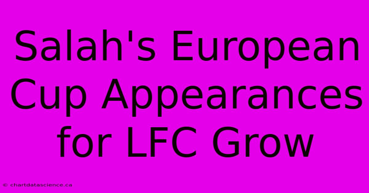 Salah's European Cup Appearances For LFC Grow