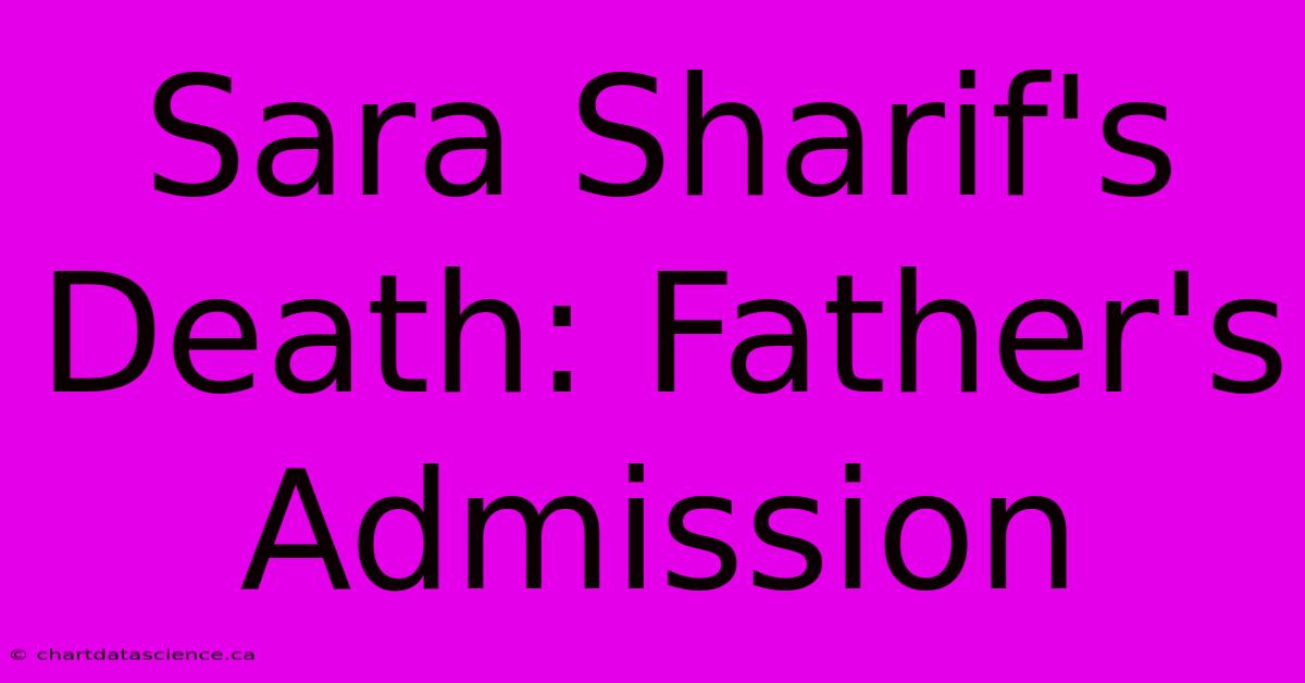 Sara Sharif's Death: Father's Admission