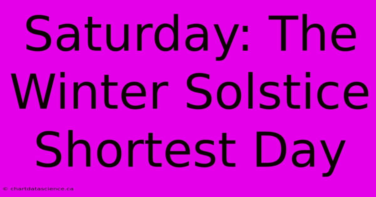 Saturday: The Winter Solstice Shortest Day