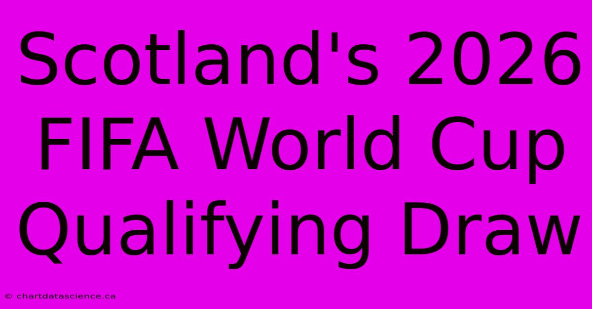 Scotland's 2026 FIFA World Cup Qualifying Draw