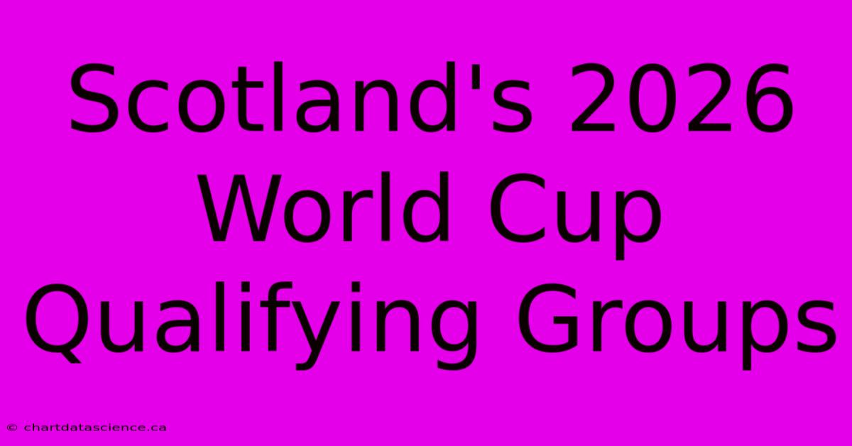 Scotland's 2026 World Cup Qualifying Groups