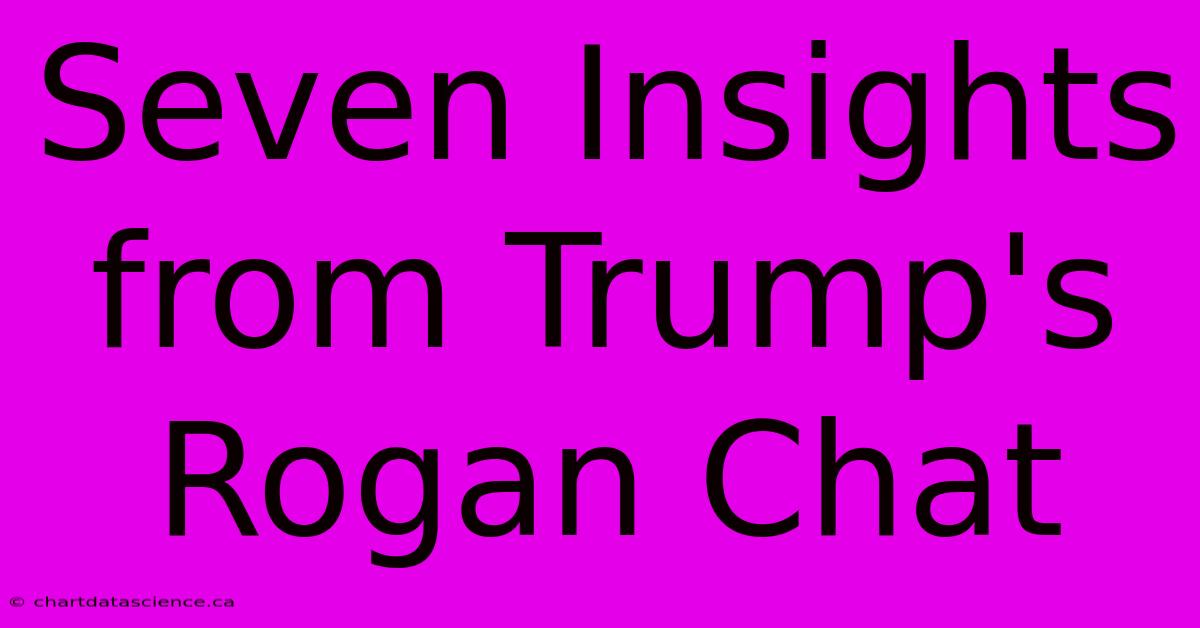 Seven Insights From Trump's Rogan Chat