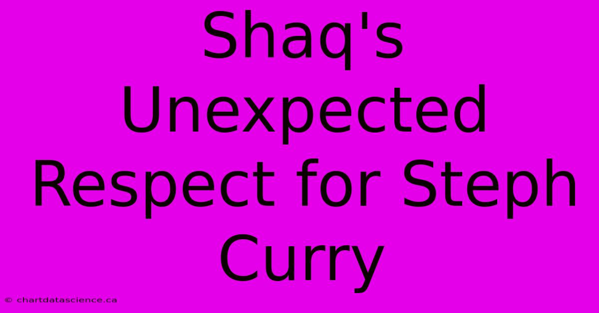 Shaq's Unexpected Respect For Steph Curry 