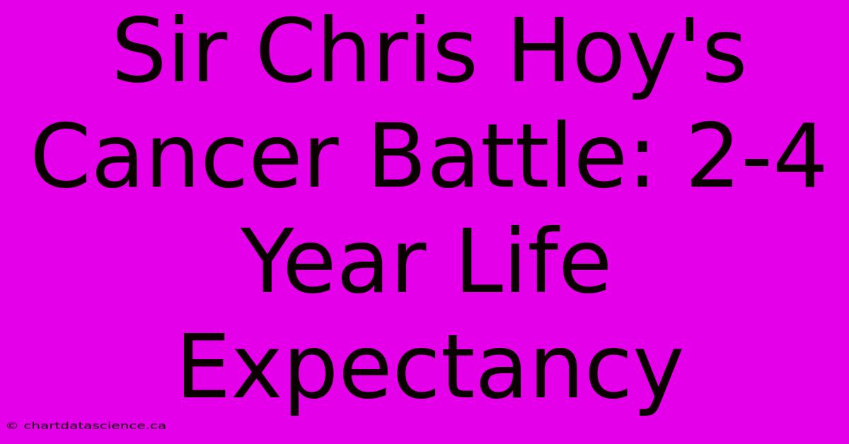 Sir Chris Hoy's Cancer Battle: 2-4 Year Life Expectancy