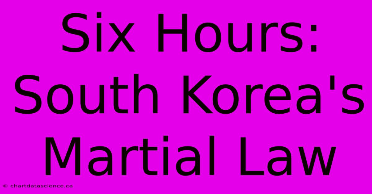 Six Hours: South Korea's Martial Law