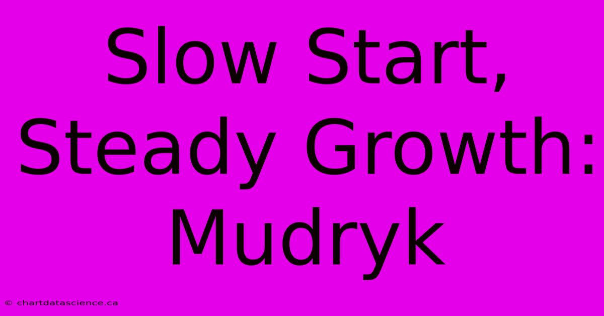 Slow Start, Steady Growth: Mudryk