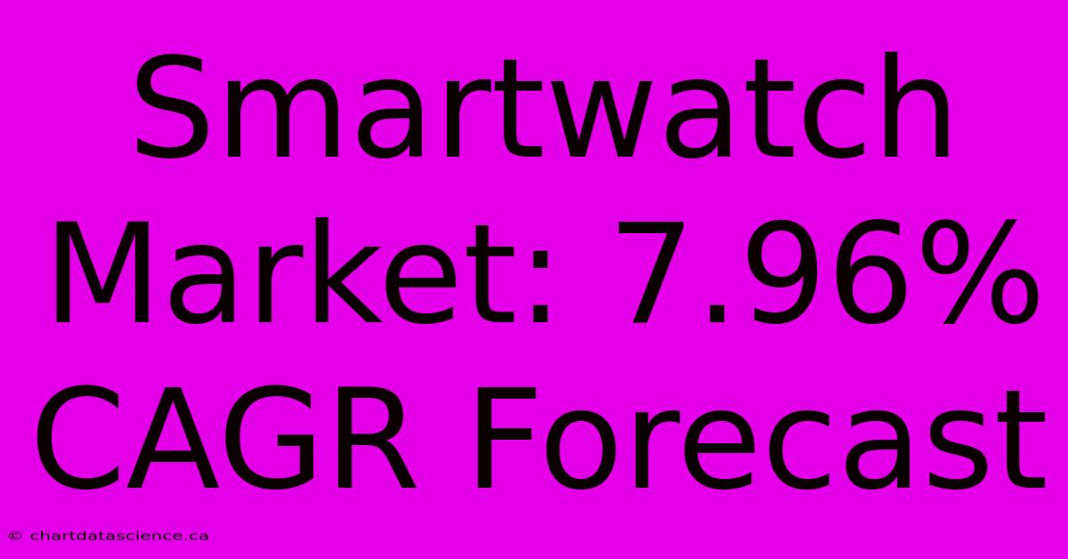 Smartwatch Market: 7.96% CAGR Forecast