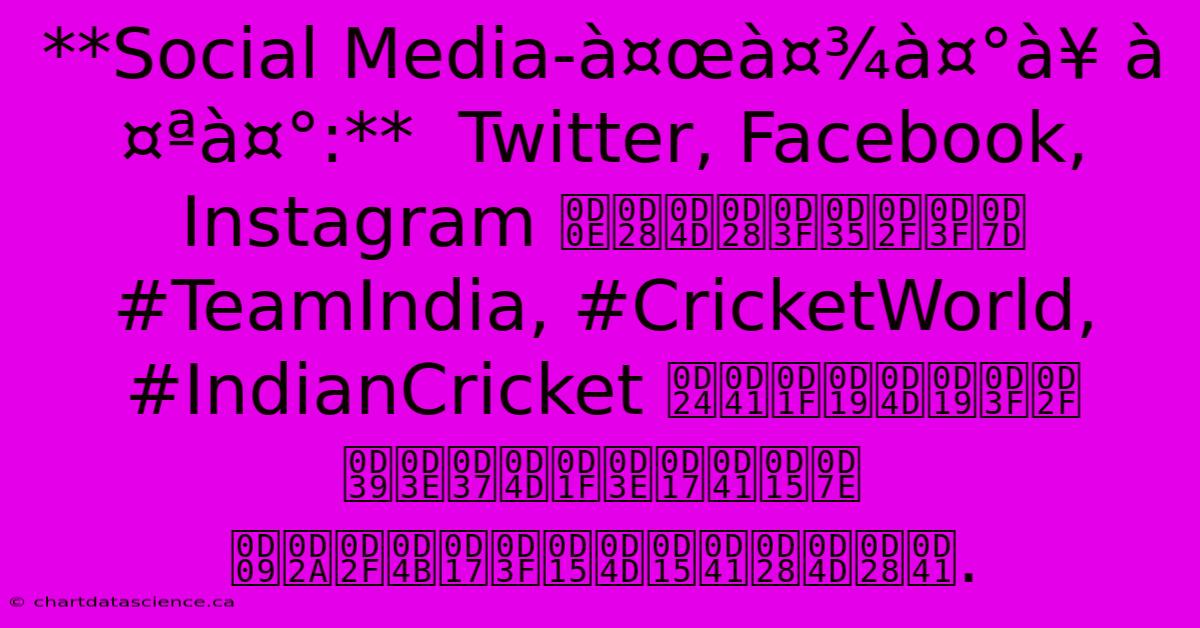 **Social Media-à¤œà¤¾à¤°à¥ À¤ªà¤°:**  Twitter, Facebook, Instagram എന്നിവയിൽ #TeamIndia, #CricketWorld, #IndianCricket തുടങ്ങിയ ഹാഷ്‌ടാഗുകൾ ഉപയോഗിക്കുന്നു. 