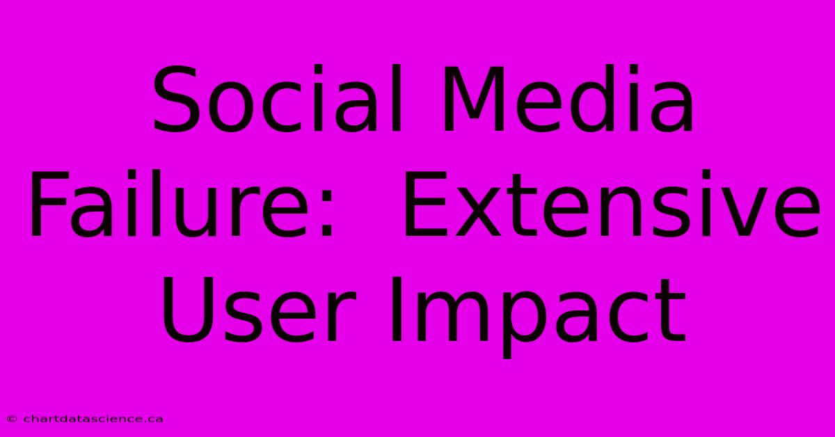 Social Media Failure:  Extensive User Impact