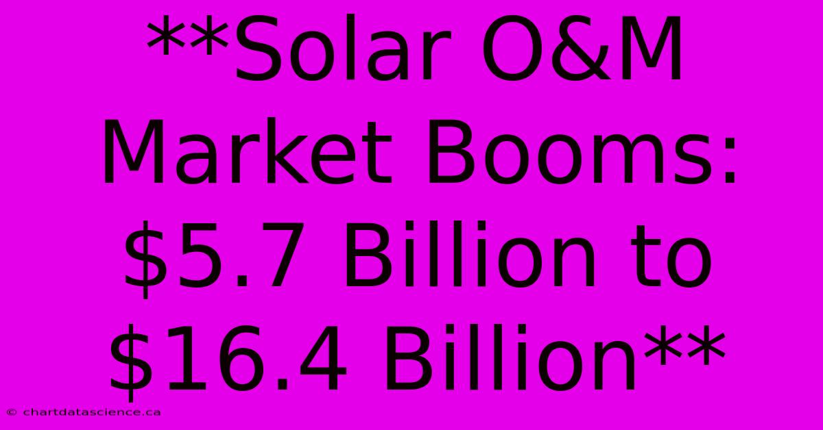 **Solar O&M Market Booms: $5.7 Billion To $16.4 Billion**