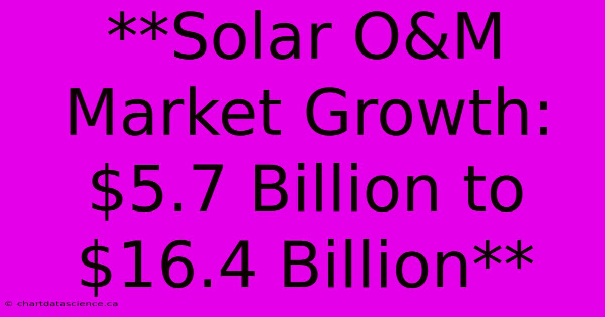 **Solar O&M Market Growth: $5.7 Billion To $16.4 Billion**