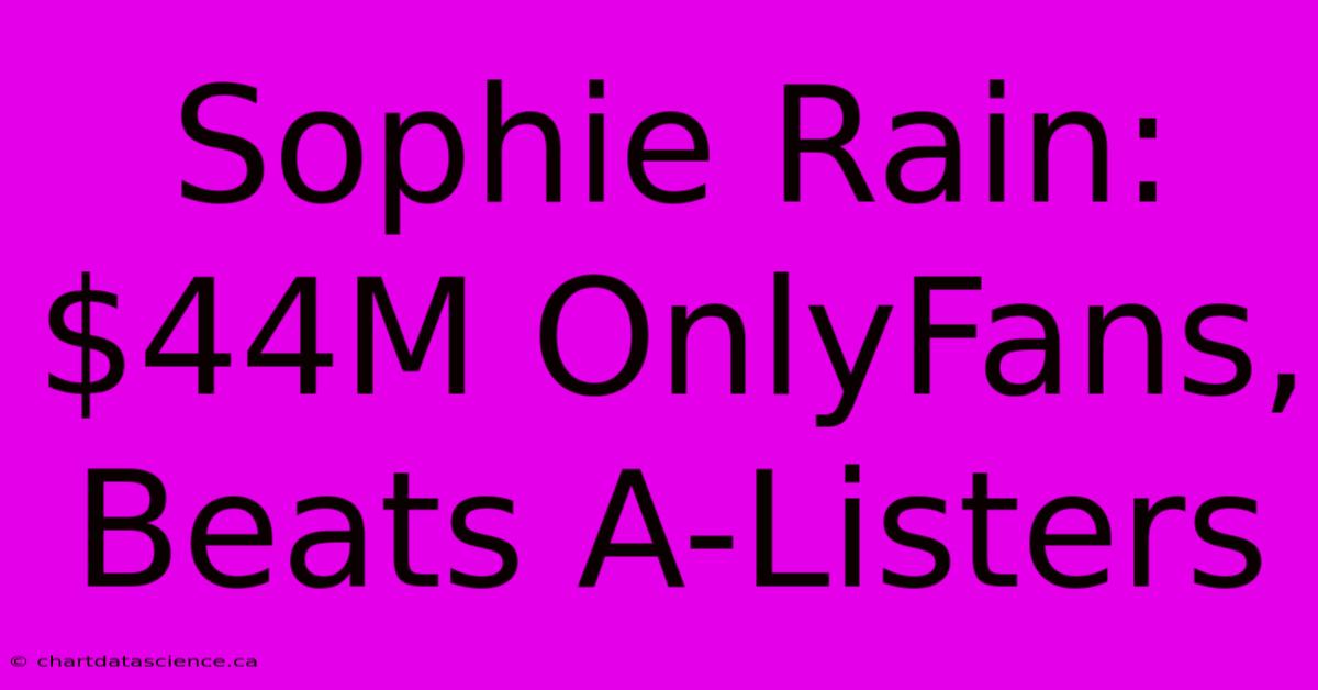 Sophie Rain: $44M OnlyFans, Beats A-Listers