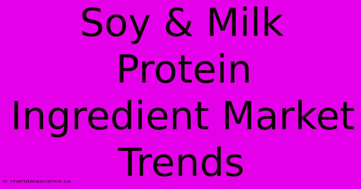 Soy & Milk Protein Ingredient Market Trends