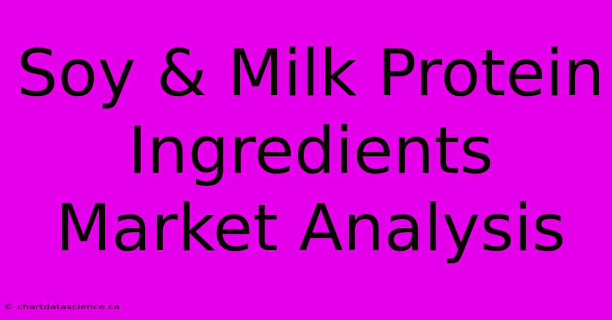 Soy & Milk Protein Ingredients Market Analysis